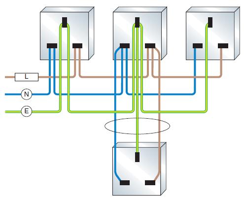 68 Ring Final outlet circuits Figure 9-7: Radial Socket Outlet Circuit In electricity supply, a ring final circuit or ring circuit (informally also ring main or just ring) is an electrical wiring
