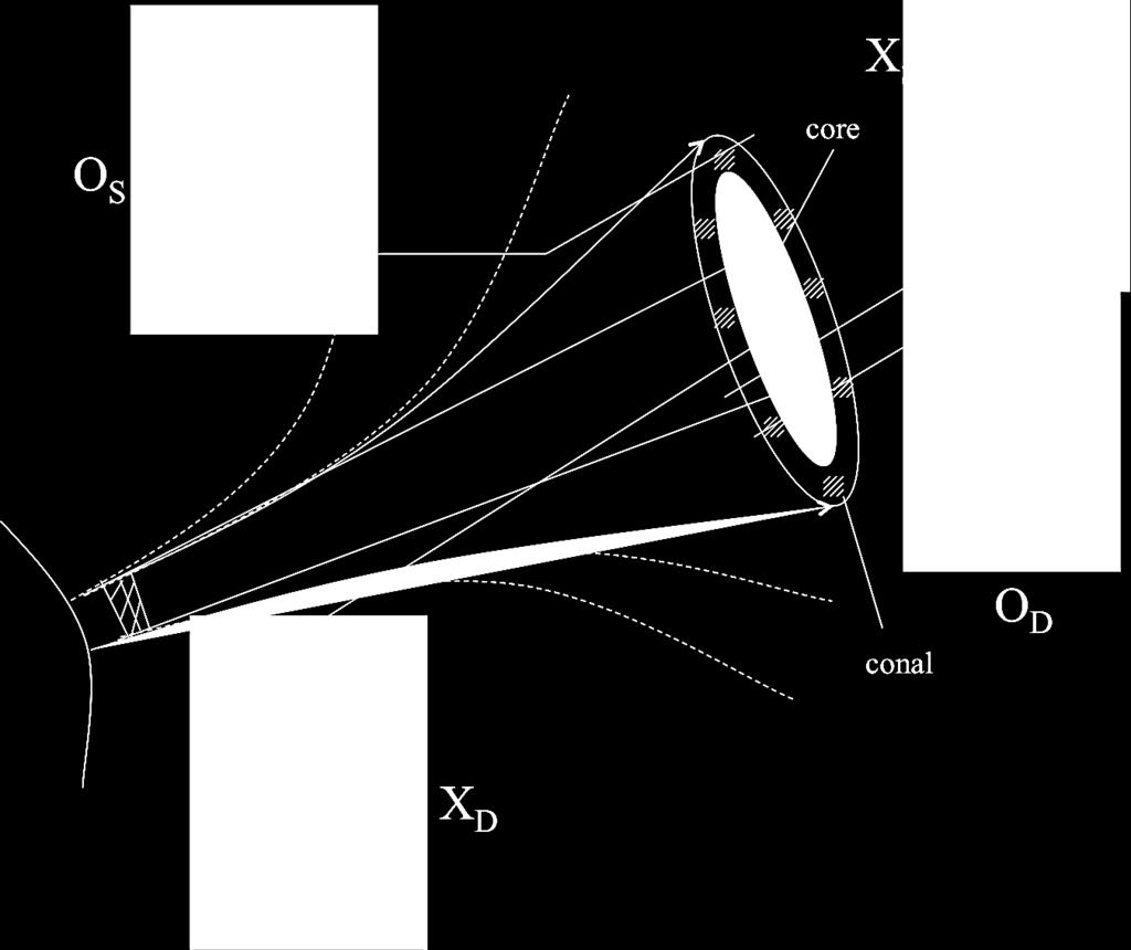 and λ 4 = λ/10 4, where λ = n e/n GJ is the multiplicity of the particle creation near magnetic poles (n GJ = ΩB/2πce is the Goldreich-Julian concentration).