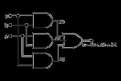 5/9/ Exmple: This exmple illustrte the complete procedure for designing logic circuit. Suppose the logic circuit hving inputs, A, B, C will hve its output HIGH only when mjority of the inputs re HIGH.