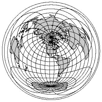 Therefore, a circle about the projection center defines the locus of points that are equally far away from the plot origin. Furthermore, directions from the center are also true.