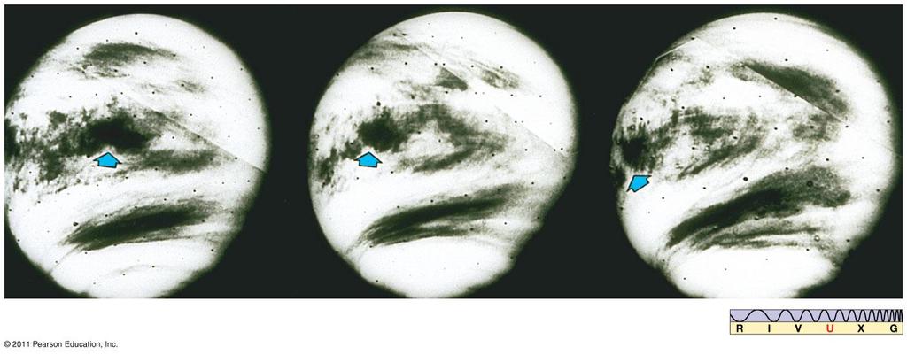 9.5 The Atmosphere of Venus Upper atmosphere of Venus
