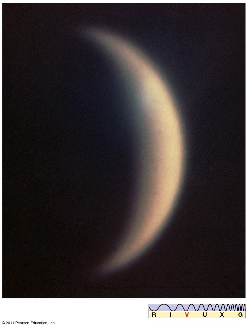 9.3 Long-Distance Observations of Venus Dense atmosphere and thick clouds make