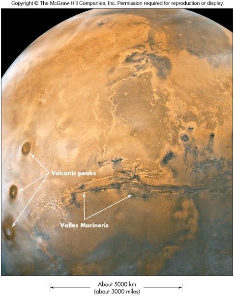 photographed by the Mariner, Viking, and Mars Global Surveyor spacecraft On a warm day, the temperature hits about 50 F (10 C) Winds sweep dust and patchy ice crystal clouds through a sky that