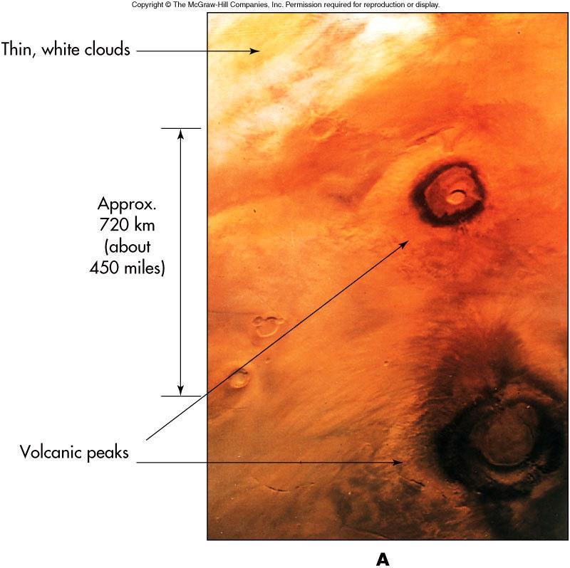Scarcity of impact craters put its age at no older than 250 million years May have created gigantic Valles