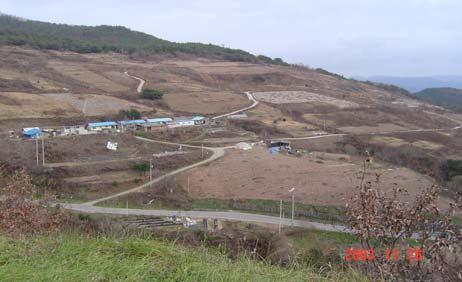 Korea Crop field area