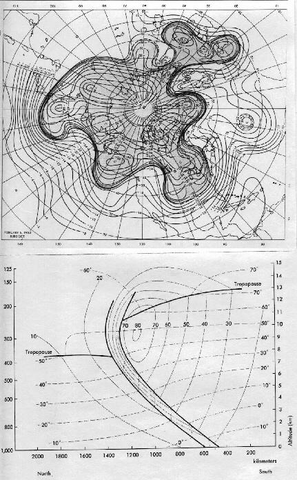 Figure 1: (top): Northern Hemisphere 500mb temperature in 0 C on Feb 6, 1952. The polar front is marked by the heavy line where the isotherms are close together.