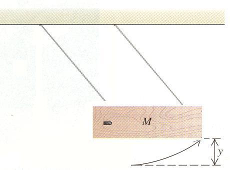 Ballistic Pendulum Just Prior to Bullet Strike - a mass M hangs from two lines is about to be struck by a bullet of mass m traveling horizontally with a velocity v.
