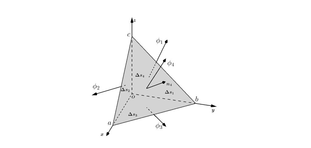 4 E. AZADI Figure 2. The geometry of tetrahedron control volume and the exact surface term vectors on the faces.