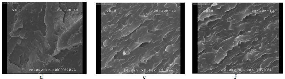 of Al 2 O 3 nanocomposites. e)epoxy/4%wt. of Al 2 O 3 nanocomposites. f)epoxy/5%wt. of Al 2 O 3 nanocomposites. g)epoxy/7%wt. of Al 2 O 3 nanocomposites Reference [1.] J. H.