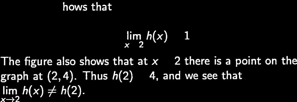 G Last figure shows that urn h(x) = 1 The figure also shows that at x 2 there is a point on the