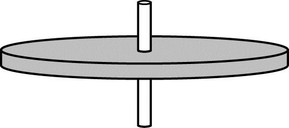 Question 3 1 points total Distribution The disk shown above spins about the axle at its center.