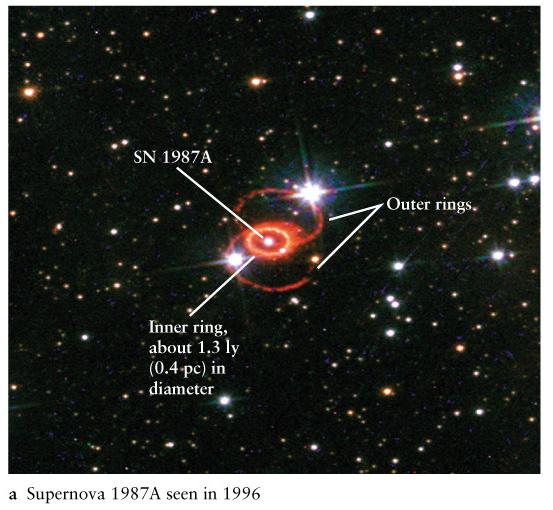 Supernova Debris SN1987a