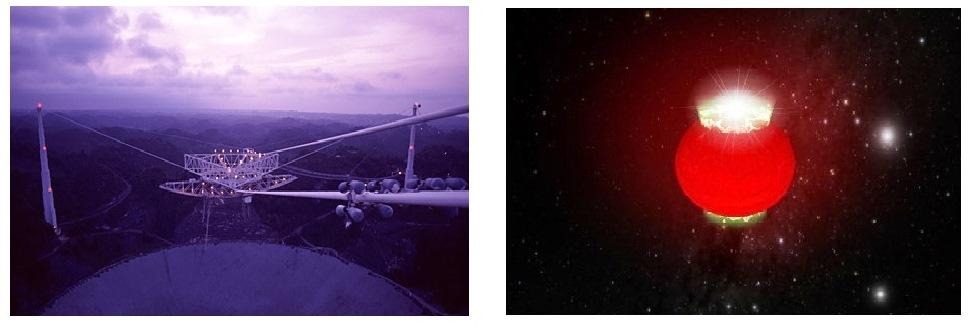Enhancing Our Understanding of Ultracool Dwarfs with Arecibo Observatory Arecibo Observatory has recently been involved in searches for bursts of radio emission from ultracool dwarfs, which bridge