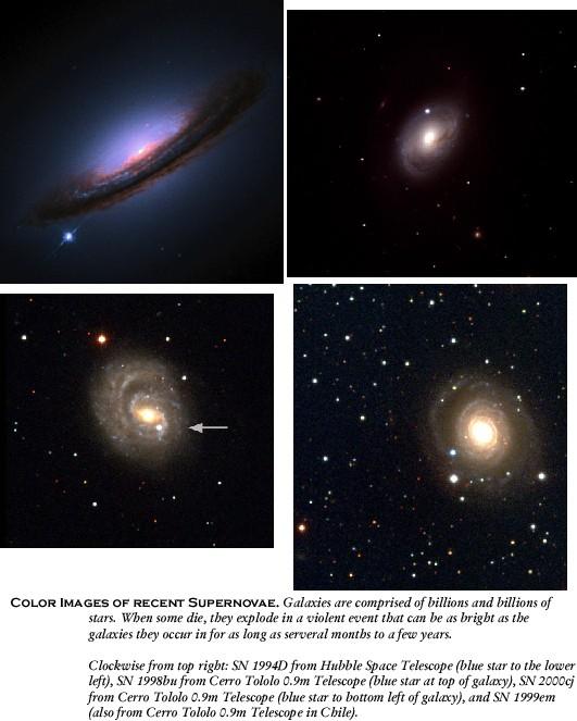 Supernovae in other galaxies can be as bright as