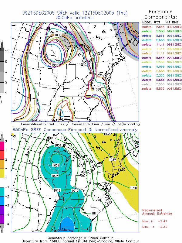 Figure 1 shows the SREF MSLP forecasts initialized at 13/0900 UTC valid at 15/1200 UTC.