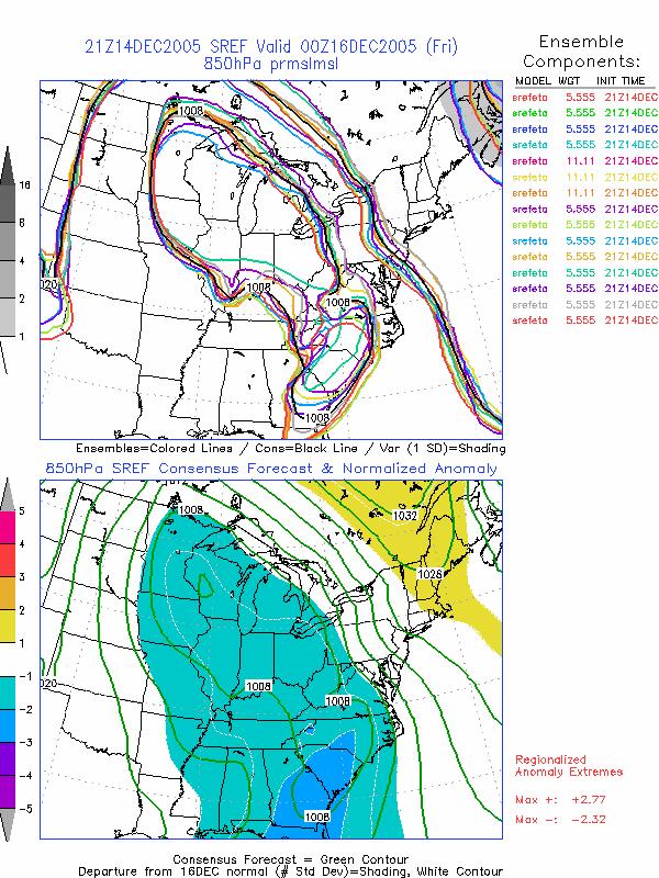 The SREF precipitation type forecasts did a remarkable job forecasting the North Carolina ice storm and the mixed precipitation event that affected Pennsylvania.