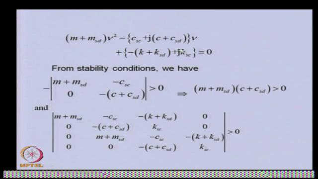 (Refer Slide Time: 26:01) And this frequency equation is, so this is similar to quadratic polynomial with coefficients as complex, so the previous