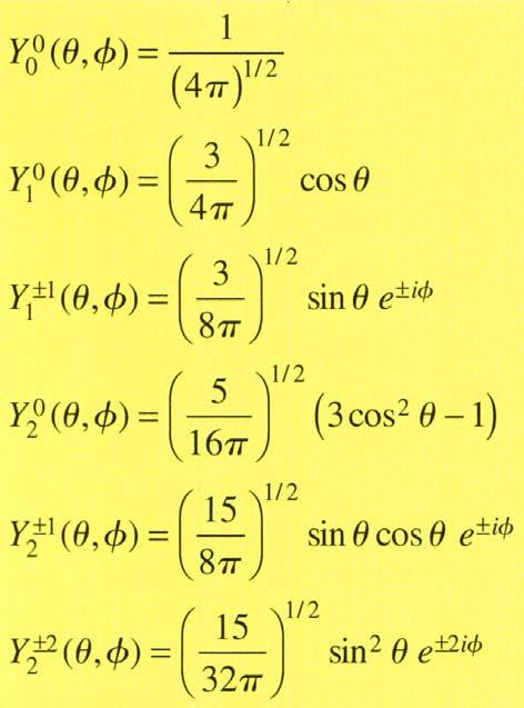 Simultaneous eigenfunctions of L 2, L z LY ˆ θϕ, = mhy θϕ, ( ) m( ) m z l l ˆ 2 m