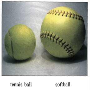 QUESTION 10 A softball is hit at a height of 1.0 m above the ground with an initial velocity of 34 ms -1 at 50.0 above the horizontal, as shown in the diagram below.