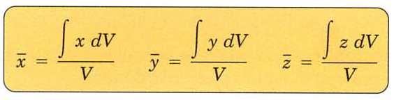 3. Volumes - For a general body of volume V and density ρ, the element has a mass dm = ρdv.