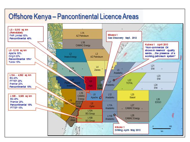 Figure 1: Map of Licence Areas Offshore Kenya KENYA OFFSHORE BLOCK L8 Pancontinental Oil & Gas NL 15%* L8 covers 5,114.9 sq km offshore Kenya in water depths from 100m to 1,300m.