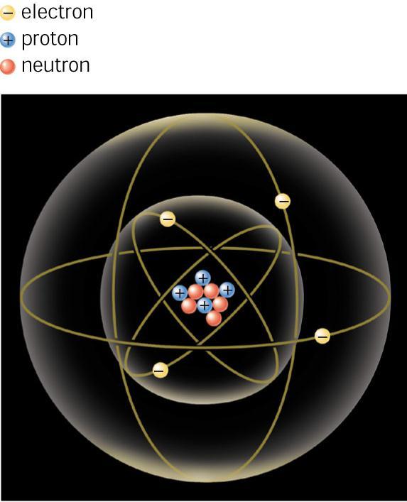 It s all about the electrons (in constant, random motion around the nucleus) and