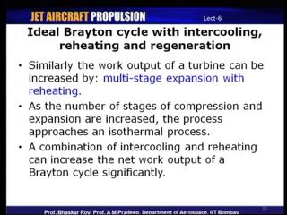 (Refer Slide Time: 27:43) So, let us take a look at how it works, so as the number of stages of compression increases, basically the process will approach and isothermal process and ideally if we