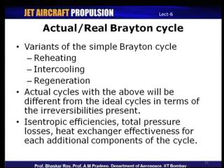 (Refer Slide Time: 45:39) Now, we have already discussed about variants of the simple Brayton cycle, the ideal cycle that could have reheating, intercooling or regeneration, now actual cycles with