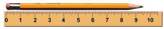 the unit you use to measure