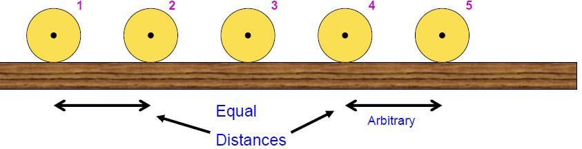 Uniform Motion Rolling ball is an example of uniform motion.