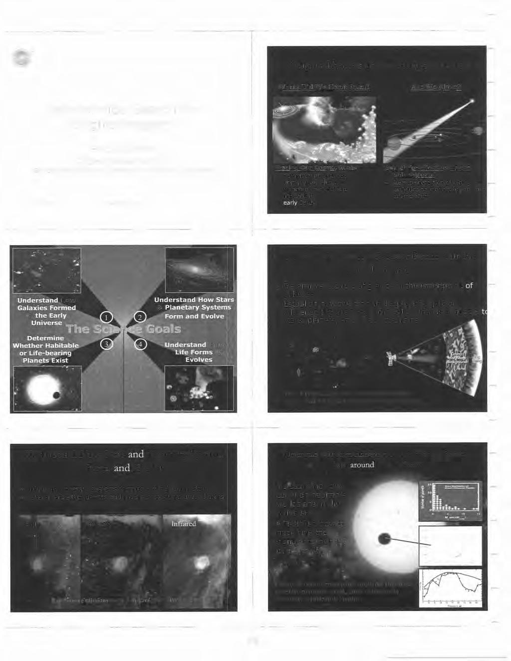 Astronomical Search for