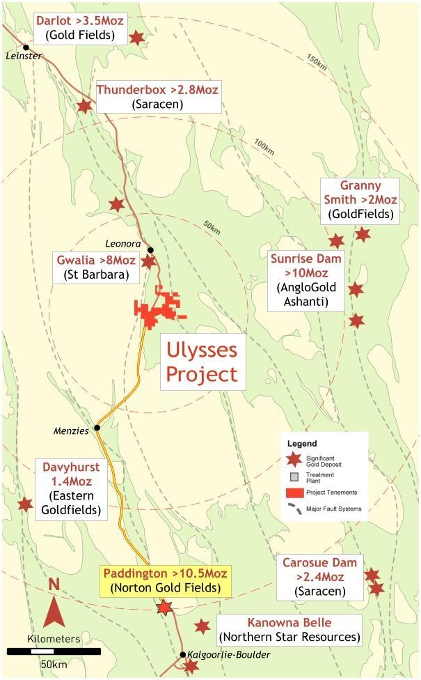 Ulysses Mineral Resource upgraded to 2.8Mt @ 2.