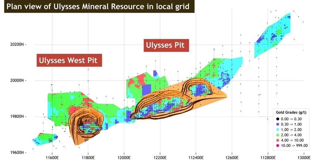 Ulysses West Resource Upgrade and Future Mining Updated Mineral Resource (May 2017) 2.8Mt at 2.
