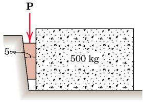 Sample Problem 6/6 µ s for both pairs of wedge surfaces = 0.30 µ s between the block and the horizontal surface = 0.