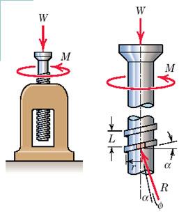 power, square thread is more efficient than the V-thread o Consider a square-threaded jack under an axial load W and a moment