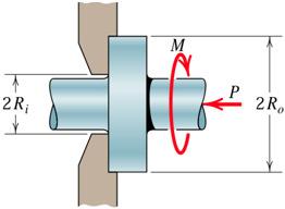 disks (ex. collar bearing) 2 R R M= µ P 3 R R 3 3 o i 2 2 o i Thrust Bearings; Disk Friction 2.