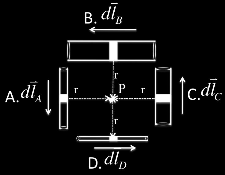 Four wires carrying equal currents I with each having equidistant centers of wire segments dl A, dl B, dl C and dl D to point P but