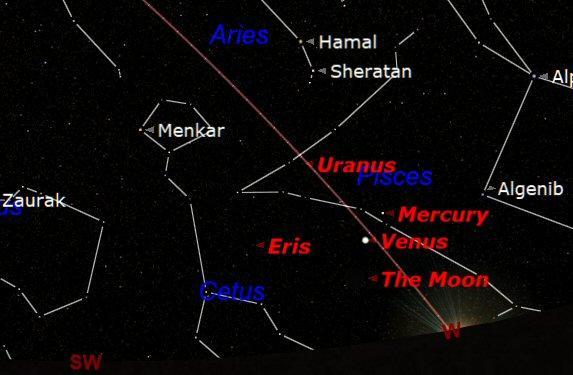 THE SOLAR SYSTEM MARCH 2018 MERCURY will be in its best position of the year on 18 th and 19th March.