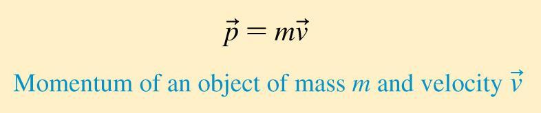 Momentum and the Impulse-Momentum Theorem We can rearrange that equation in terms of impulse: