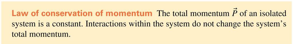 Law of Conservation of Momentum The law of