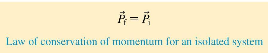 written The total momentum after an interaction is