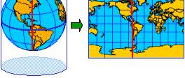Map Projections The mathematical transformations from earth s 3D surface to create a flat map sheet are the building blocks to any geographic coordinate
