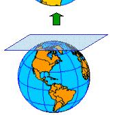 Each map projection is designed for specific purposes: one type may be used for large-scale data in a limited area, while another is used for a small-scale