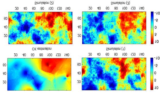 Fig. 3 Reconstructed atmospheric fields with OK and sequential Gaussian simulations (a) Simulation (1) (b) Simulation () (c) Simulation