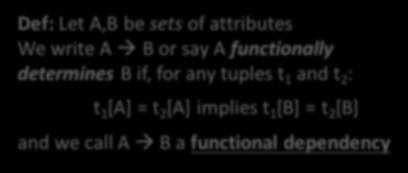 [A] = t 2 [A] implies t 1 [B] = t 2 [B] and we call A à B a functional
