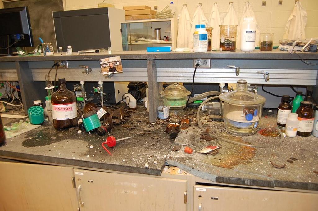Laboratory Explosion 25 Incident Analysis Regulations and good practice guidance Rules and requirements Policies, practices, leadership, and oversight