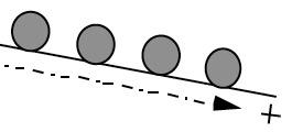 surfaces from left to right. Each circle represents the position of the ball at succeeding instants of time.