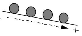 32 The following drawings indicate the motion of a ball subject to one or more forces on various  Each time interval