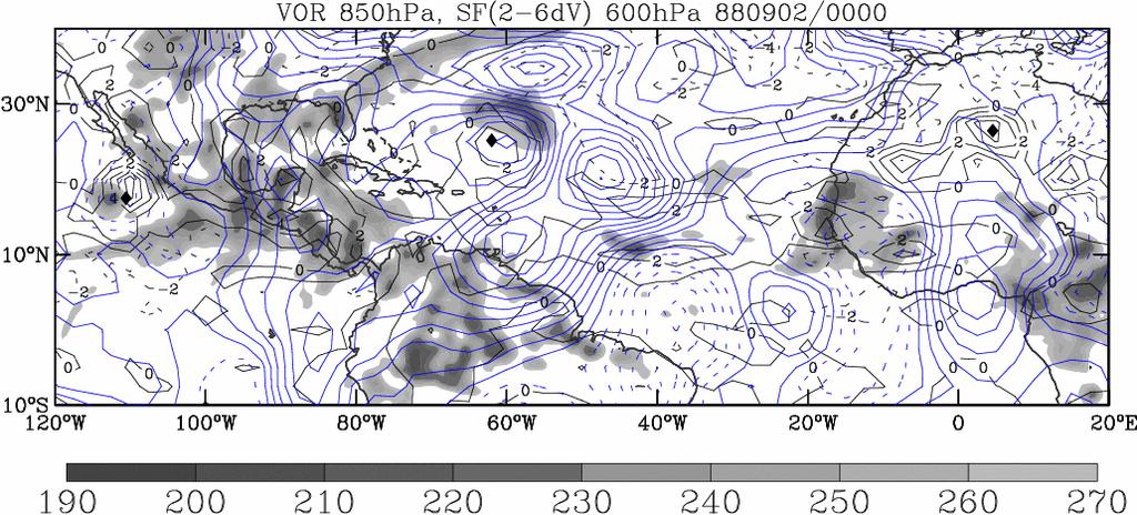 a) b) c) Fig 3: Maps showing CLAUS brightness temperatures (shading), streamfunction of the 2-6 day