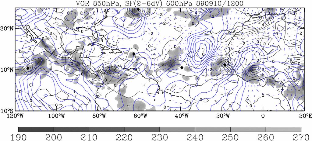 negative is dashed) and location for tracked, coherent vorticity centers (diamond).